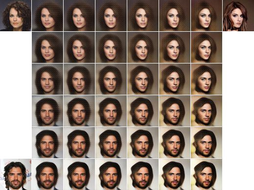 face_latent